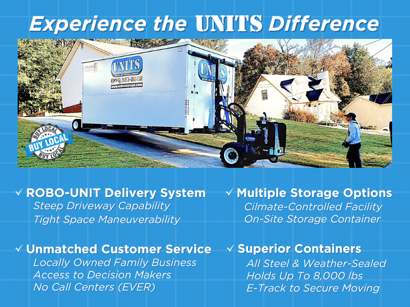 EXPERIENCE THE UNITS DIFFERENCE!