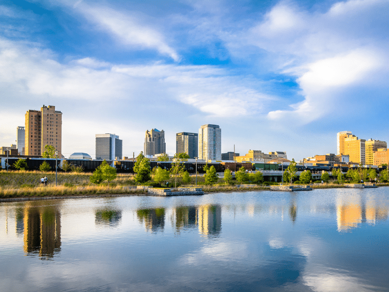 birmingham neighborhoods family-friendly