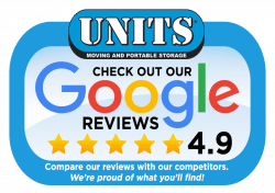 UNITS Reviews